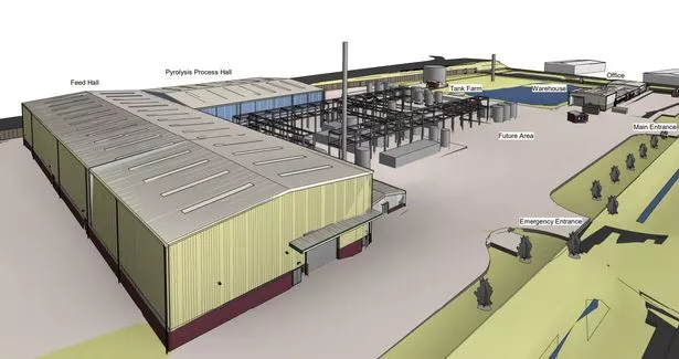 Plans for the pyrolysis plant to convert waste plastic into oil in Sleaford