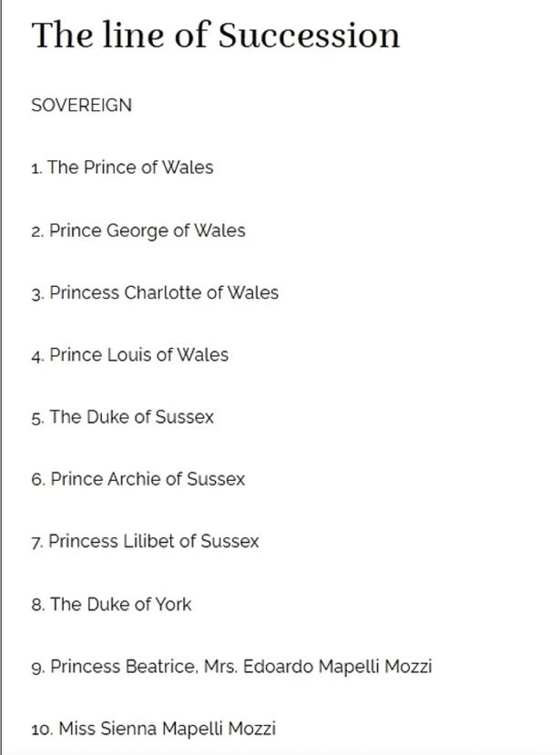 The website before the change