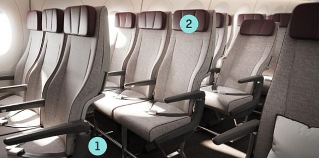 Economy seats will offer the most generous seat pitch yet at 33 inches, with a six-way adjustable headrest, two fast USB-C charging outlets and a 13.3-inch entertainment touchscreen