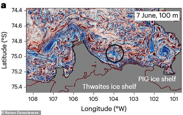 The experts found evidence of storm-like circulation patterns beneath Antarctic ice shelves that are causing aggressive melting beneath the 'Doomsday Glacier', officially known as Thwaites Glacier, and the Pine Island glacier (PIG)