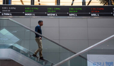 Stoxx 600, Fed cut, AI bubble, China economy