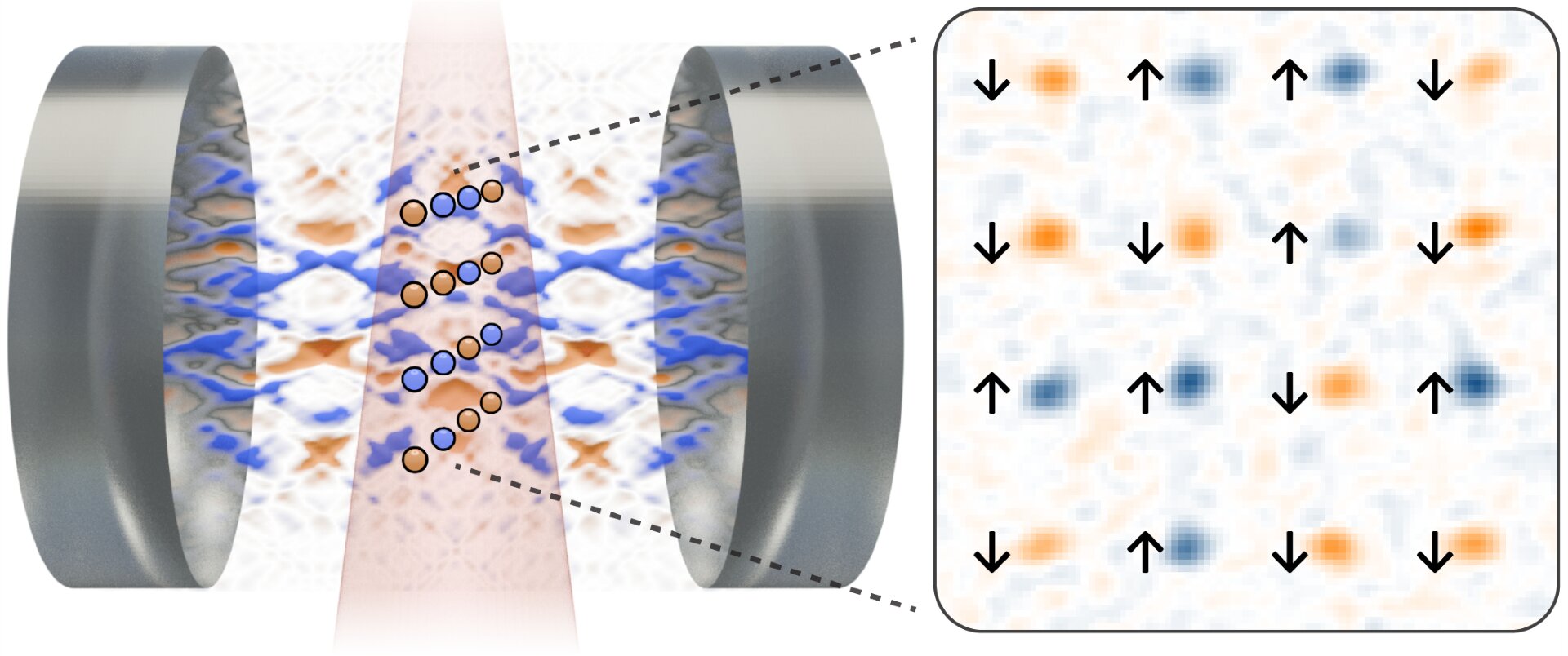 Researchers realize a driven-dissipative Ising spin glass using a cavity quantum electrodynamics setup