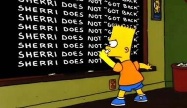 Bart in The Simpsons opening