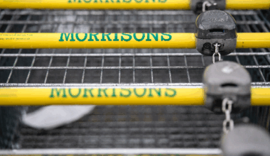 How Will Brexit Impact the Tesco, Sainsbury's and Morrisons Share Prices?