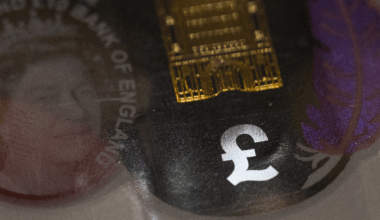 GBP/USD Positioning, Technical Analysis Amid Brexit Latest