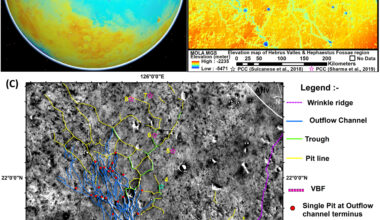 Scientists discover caves carved by water on Mars that may have once harbored life