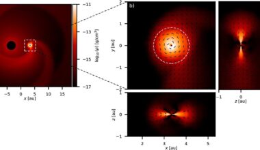 ALMA resolves close companion orbiting giant red star