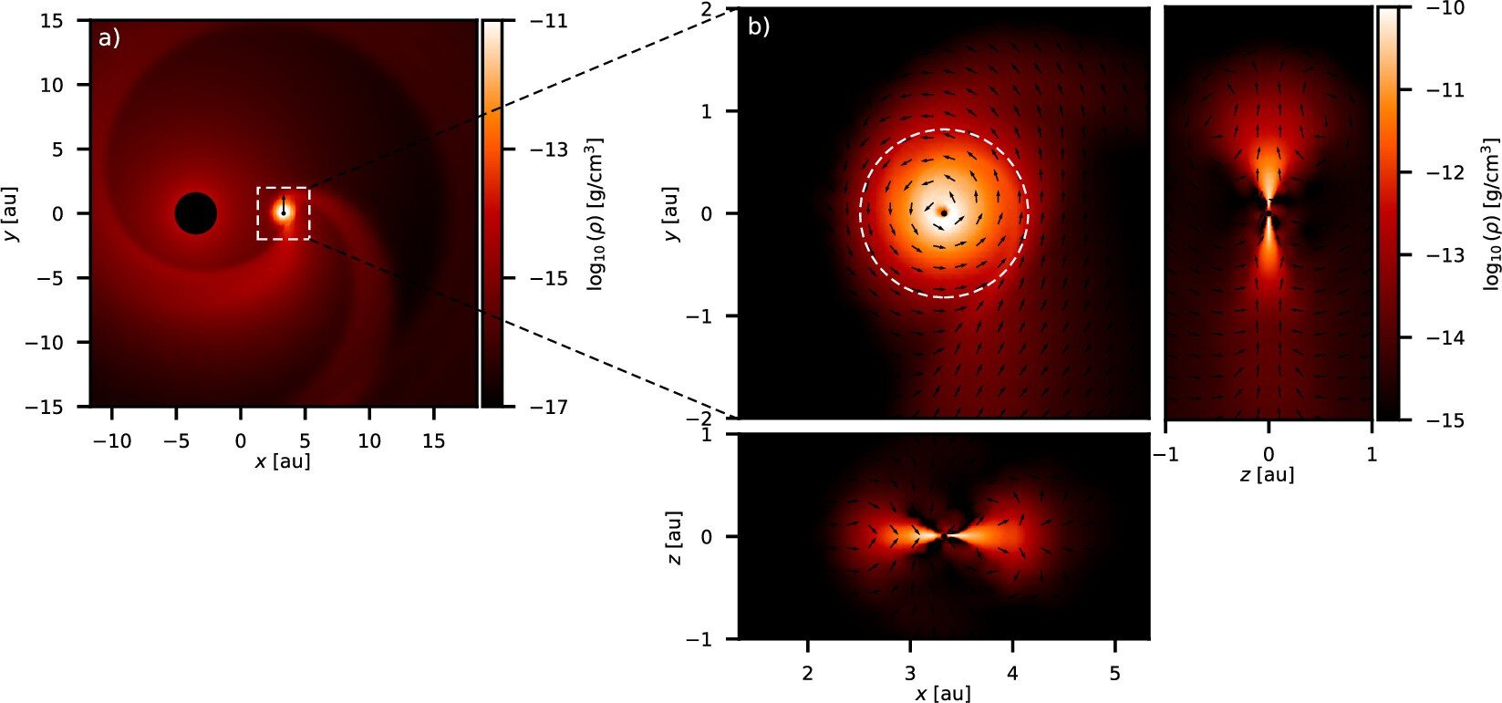 ALMA resolves close companion orbiting giant red star