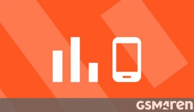 Top 10 trending phones of week 46