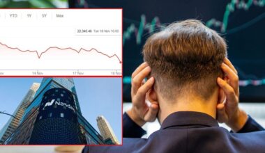 US economic downturn 'would be straw that breaks the UK's back' as stock market tumbles