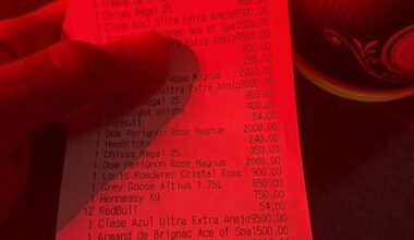 The Continental Club in Manchester