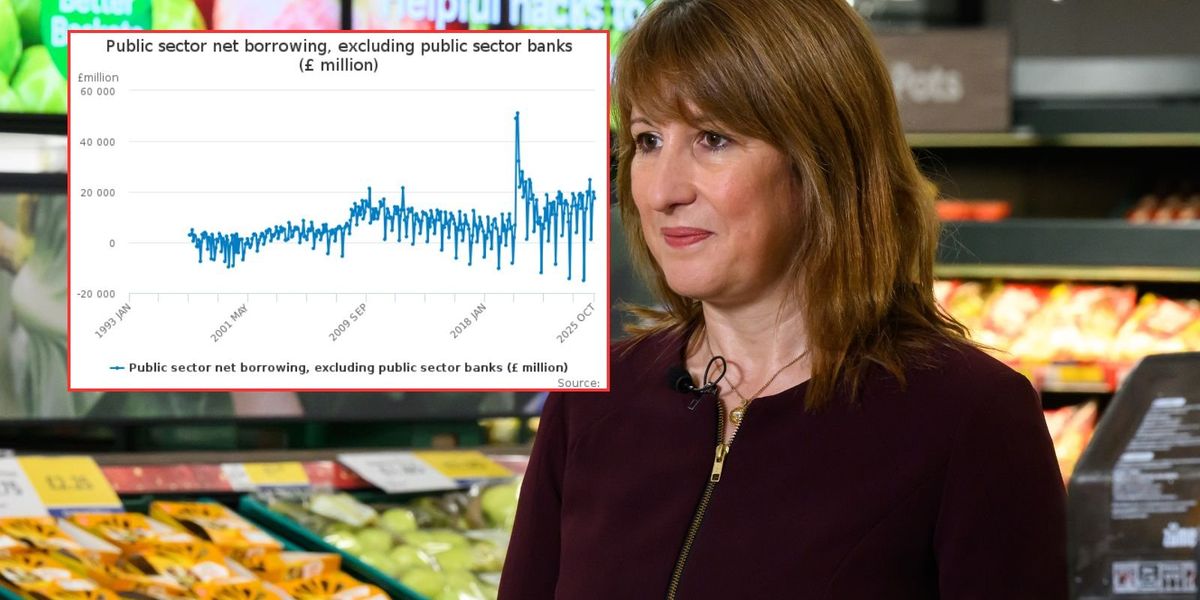 UK borrowing SKYROCKETS to third highest level since records began ahead of Rachel Reeves's Budget