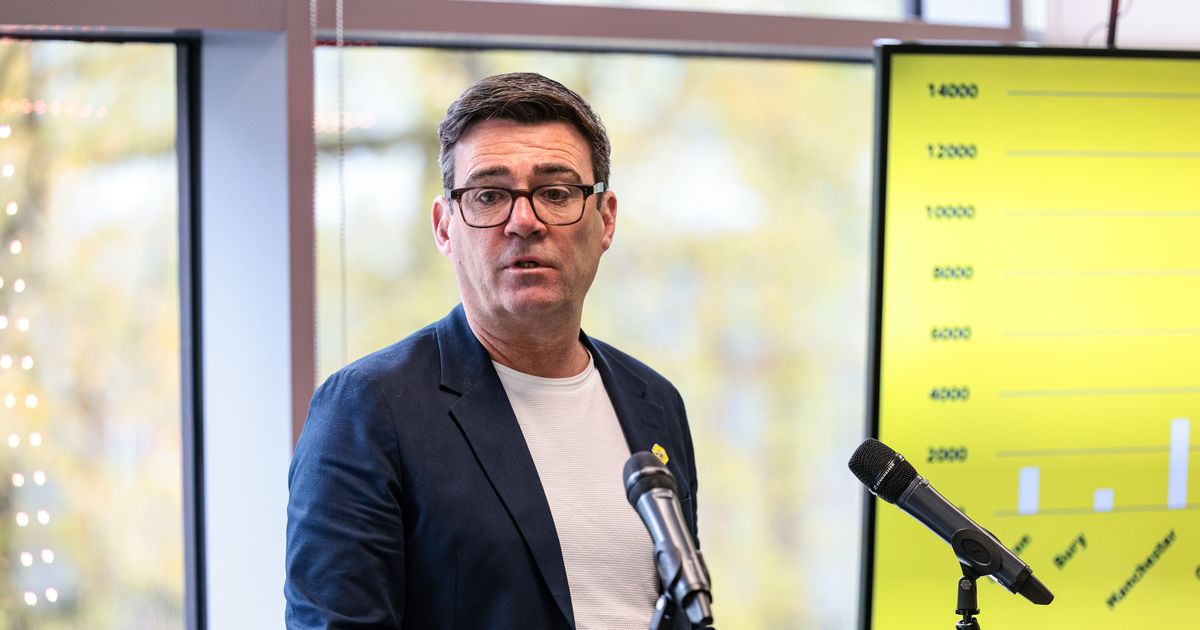 Manchester Evening News