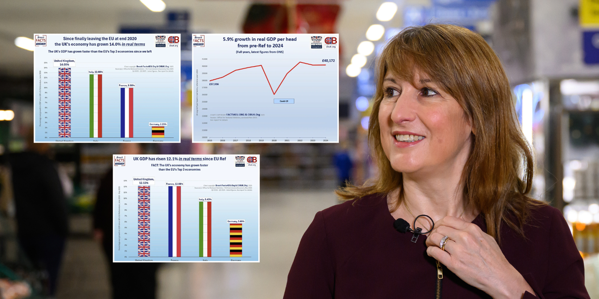 Rachel Reeves hit with Brexit bombshell on eve of Budget as charts reveal Chancellor is stunting economic growth