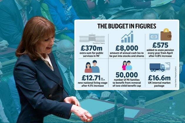Budget 2025: Extra £370m for Northern Ireland ‘far short of what is needed’, says Finance Minister