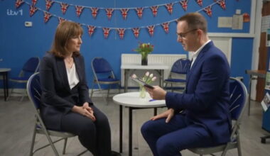 Video Player Placeholder