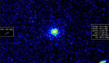 No Clear Cometary tail in Post-Perihelion Images of 3I/ATLAS | by Avi Loeb | Nov, 2025