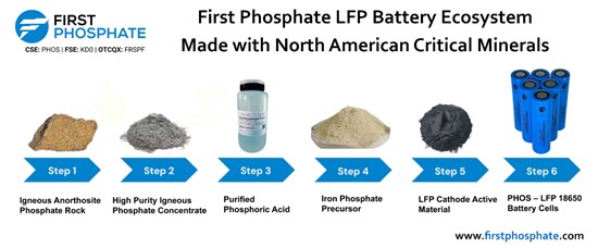 Cannot view this image? Visit: https://www.europesays.com/uk/wp-content/uploads/2025/11/272884_22e2ab4874f0b9d0_001.jpg