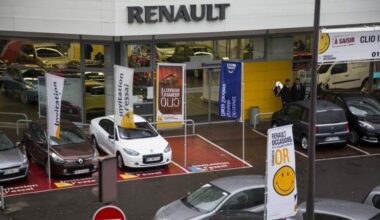 France’s car sales rise 3% in October despite annual decline