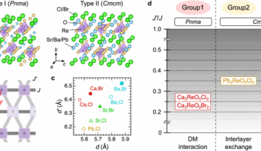 Chemically tunable quantum magnetism on the anisotropic triangular lattice in rhenium oxyhalides