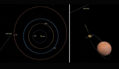 China's Tianwen-1 Mars probe's orbiter successfully observes interstellar object 3I/ATLAS