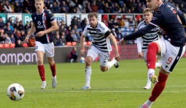 Ross County clash with Queen’s Park in Glasgow is postponed 15 minutes before kick-off