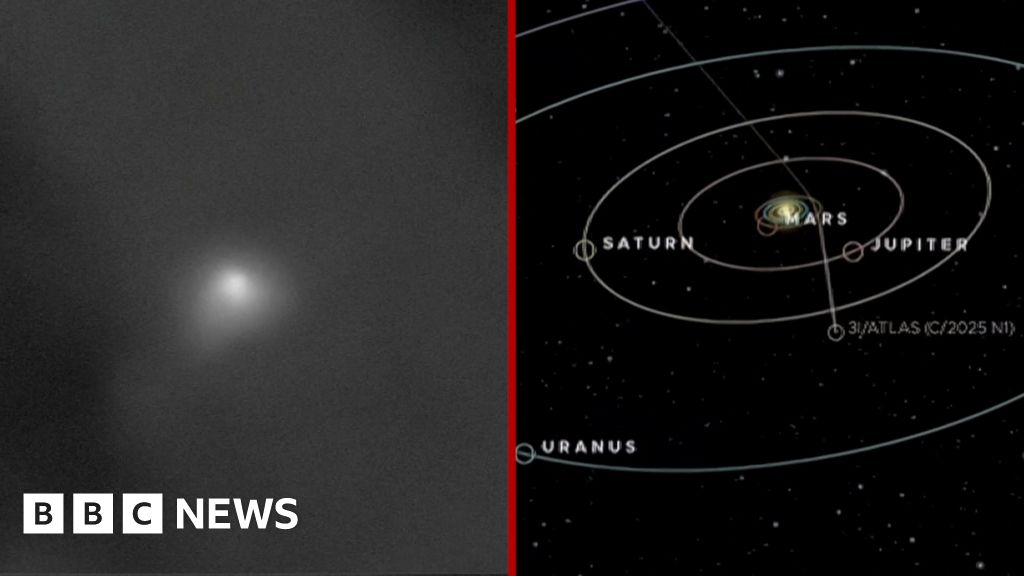 Splitscreen. Left, a telescope image of the 3I/Atlas comet. Right, a CGI diagram of the comet's path through the solar system.