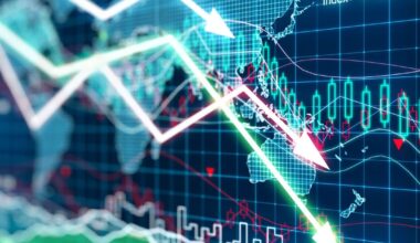 Global recession warning as UK and US stock markets nosedive with 6 key triggers | Personal Finance | Finance