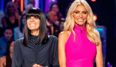 BBC star 'set to win' Strictly Come Dancing pulls out of show | TV & Radio | Showbiz & TV