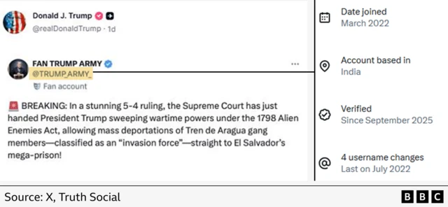 A screenshot of the @TRUMP_ARMY_ account