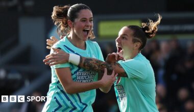 London City Lionesses vs Tottenham Hotspur: Women's Super League stats & head-to-head