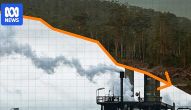 Australia's emissions have dropped, but we've got our work cut out to reach targets