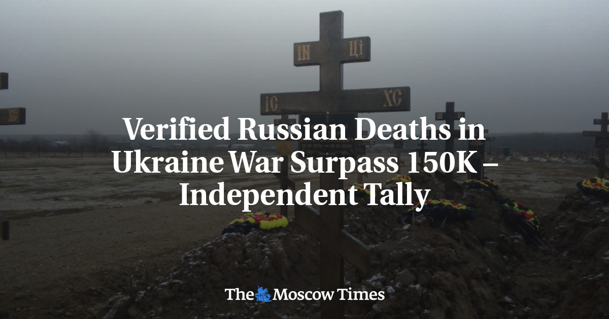 Verified Russian Deaths in Ukraine War Surpass 150K – Independent Tally