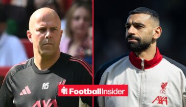 Liverpool plotting move to sign 'exciting' Mohamed Salah replacement