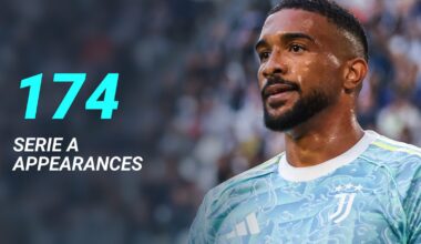 Spurs chase Juventus star as Frank eyes biggest upgrade in Premier League history