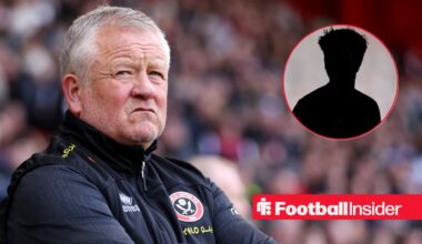 Chris Wilder completely out of his mind as Sheffield United plot shock striker transfer
