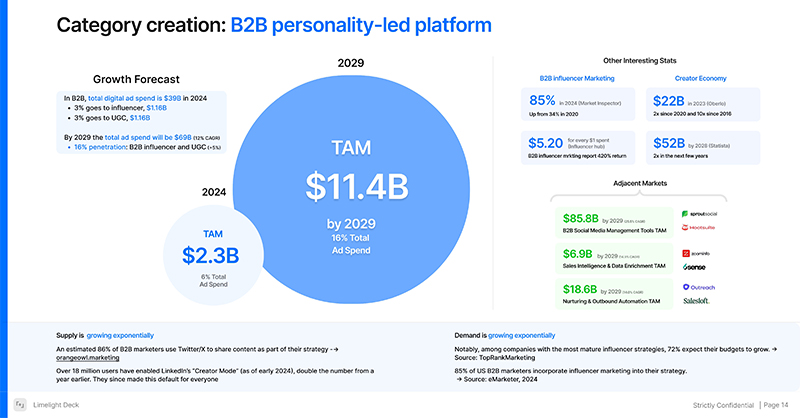 Deck resizeArtboard 12