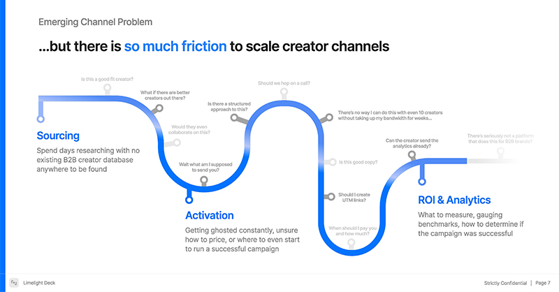 Deck resizeArtboard 4