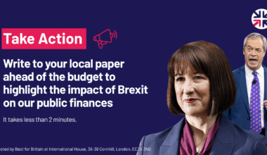 Write to your paper to highlight the impact of Brexit on the Budget
