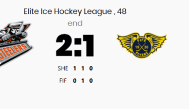 Steelers Come Out On Top Against Battling Flyers – Sheffield Steelers