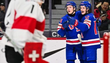 Projecting Team USA’s roster for the 2026 World Juniors