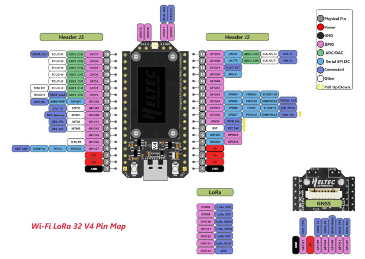 Heltec WiFi LoRa 32 (V4) Pinout