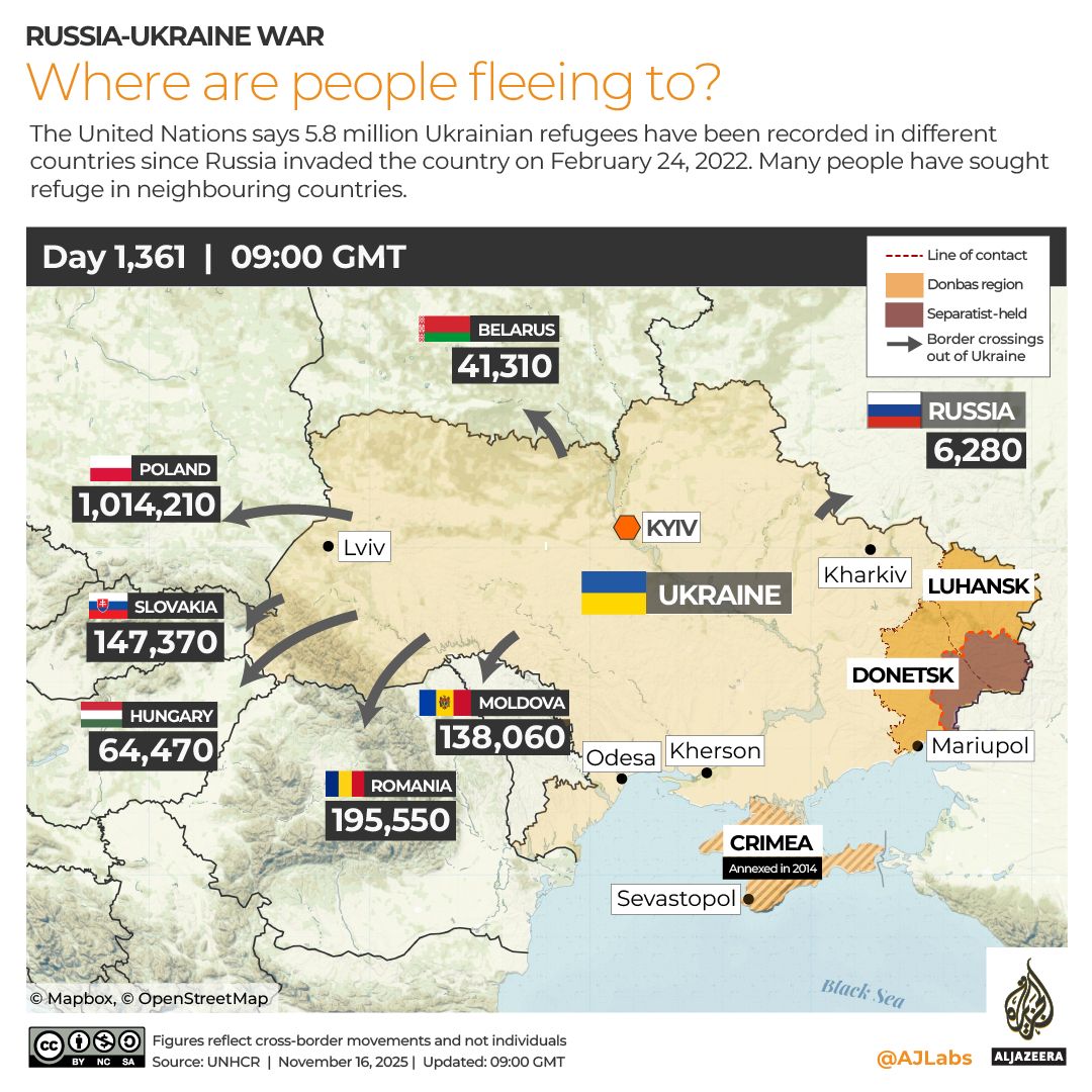 INTERACTIVE Ukraine Refugees-1763294054