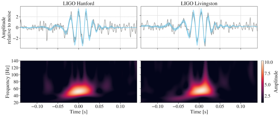 Merger of 'Impossible' Black Holes Reveals Why They Seem to Defy Physics