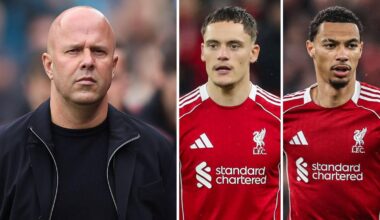 Predicted Liverpool XI against Man City as Slot drops summer signing and makes tactical tweak