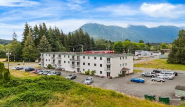 What will €50,000 buy in Canada, France, Bulgaria, Italy and Kerry? – The Irish Times