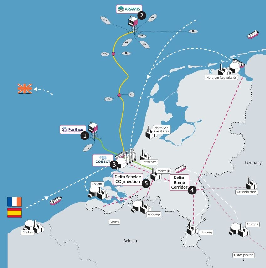 Dutch CO2 quintet paving the way for Northwest Europe’s cross-border CCS network