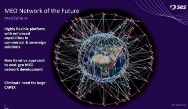ESA governments, including Germany, back Iris2 tech investment funding at ESA ministerial