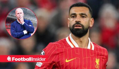 Mohamed Salah to leave Liverpool 'sooner', his next move is already sorted