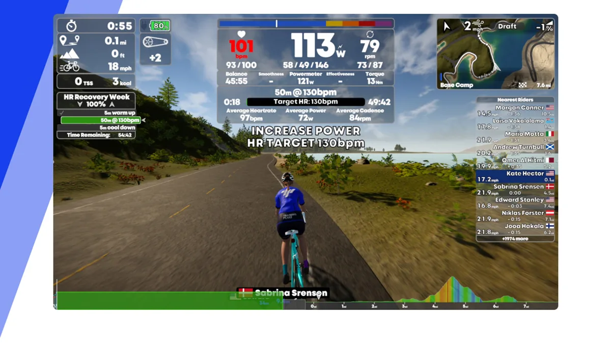 TrainingPeaks Virtual workout